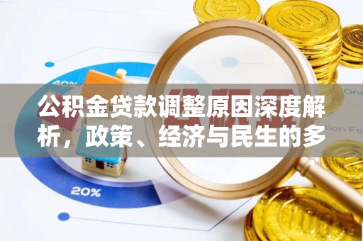 榆中公积金贷款调整原因深度解析，政策、经济与民生的多重考量